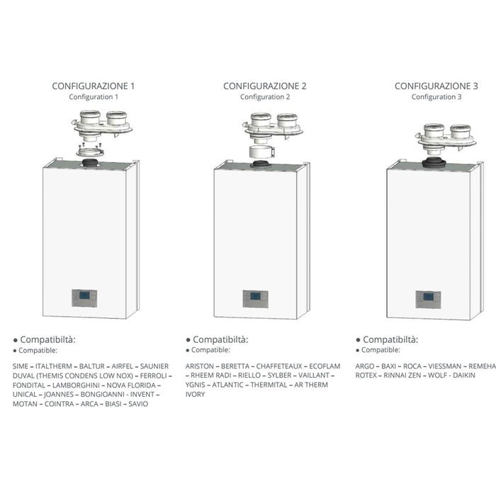 KIT SDOPPIATORE UNIVERSALE PPR Ø80 - 100/100