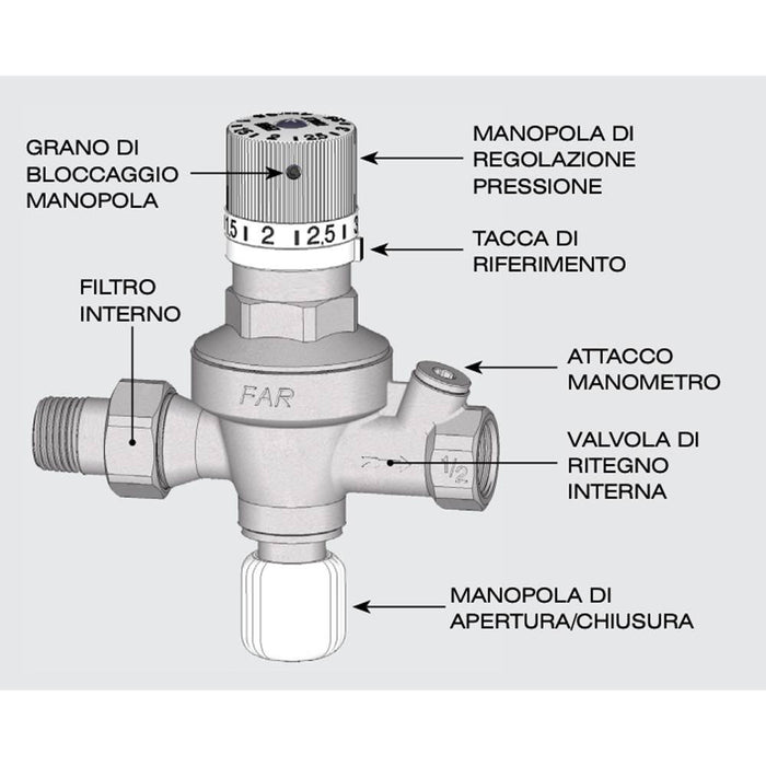 GRUPPO DI RIEMPIMENTO C/MANOMETRO FAR 1/2" MF