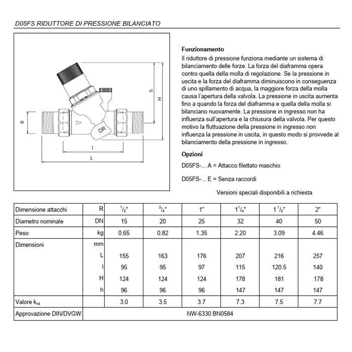 RIDUTTORE DI PRESSIONE HONEYWELL D05FS 3/4"