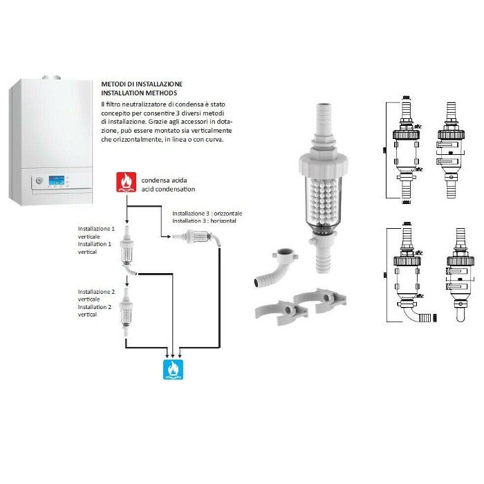 KIT SALVACALDAIA MIDI 1484KIT000