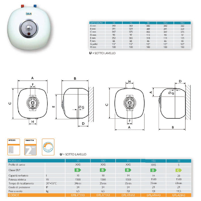 SCALDABAGNO GENIO ISEA SOPRALAVELLO 30 LT 2ANNI