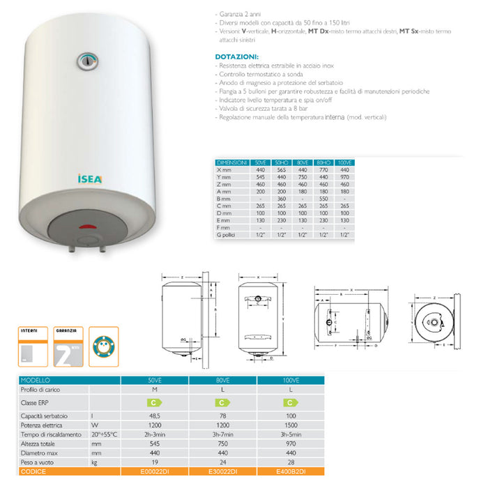 SCALDABAGNO GENIO ISEA SOPRALAVELLO 50 LT 2ANNI