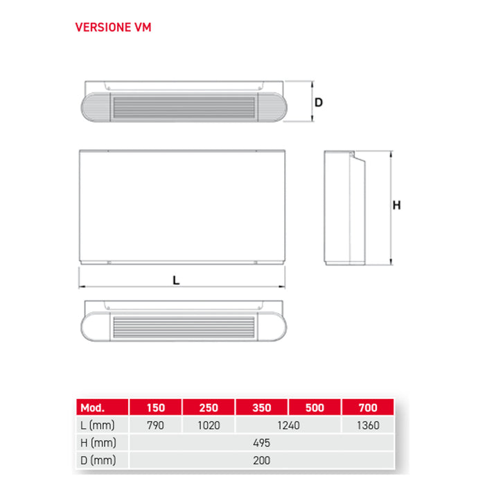 VENTILCONVETTORE VEGA 250-I VM