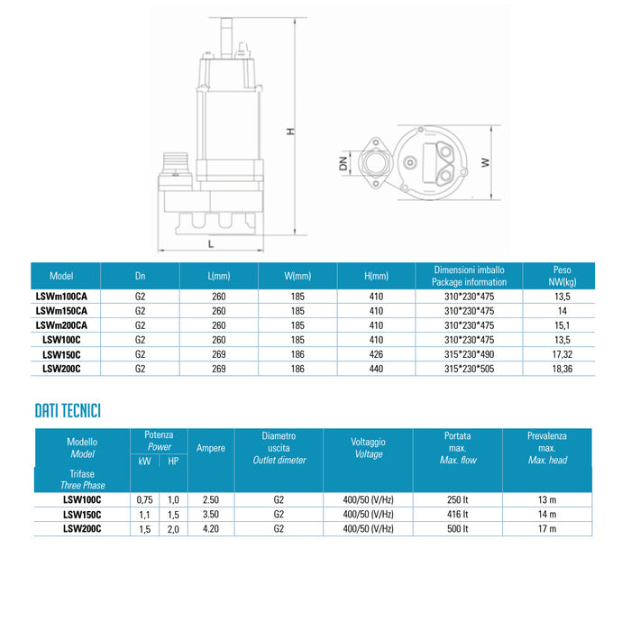 POMPA DRENAGGIO C/TRITURATORE LSW150CA 380V HP1,5