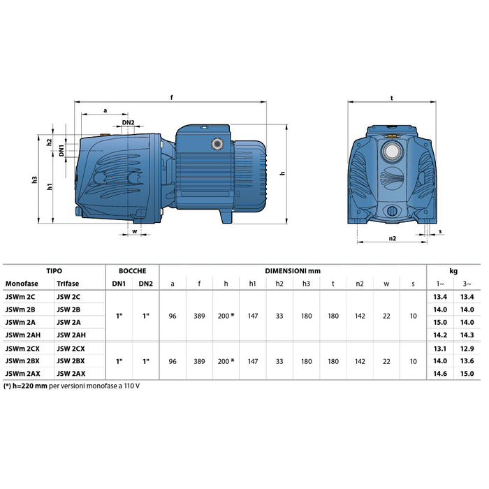 ELETTROPOMPA PEDROLLO CENTRIFUGA HP1 CPM150