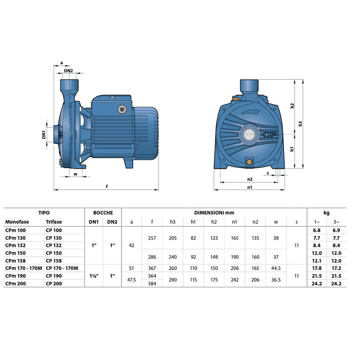 ELETTROPOMPA PEDROLLO CENTRIFUGA HP1 CPM158