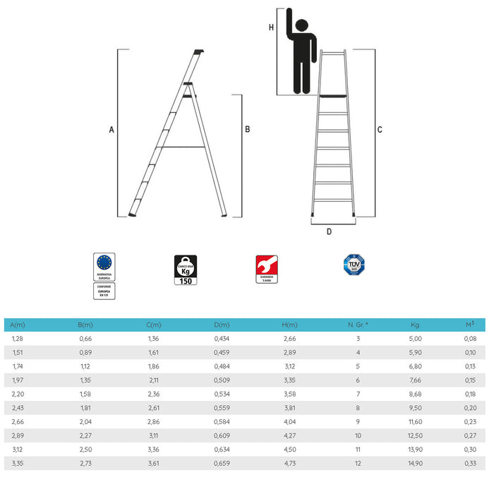 SCALA LIBRETTO ISSIMA M 1,12 GR 5 UNIEN131